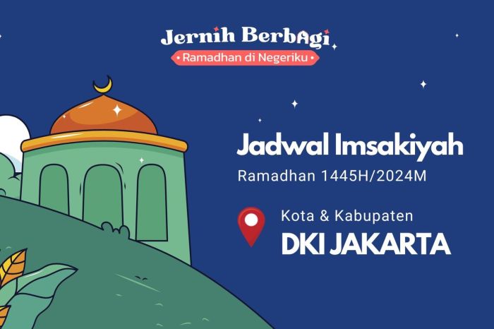 Jadwal Salat DKI Jakarta 29 Agustus 2025